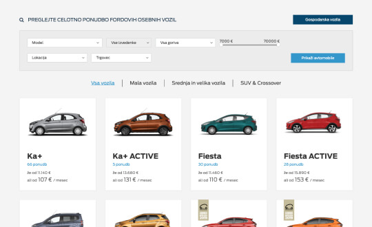 Ford Prva izbira uporaba