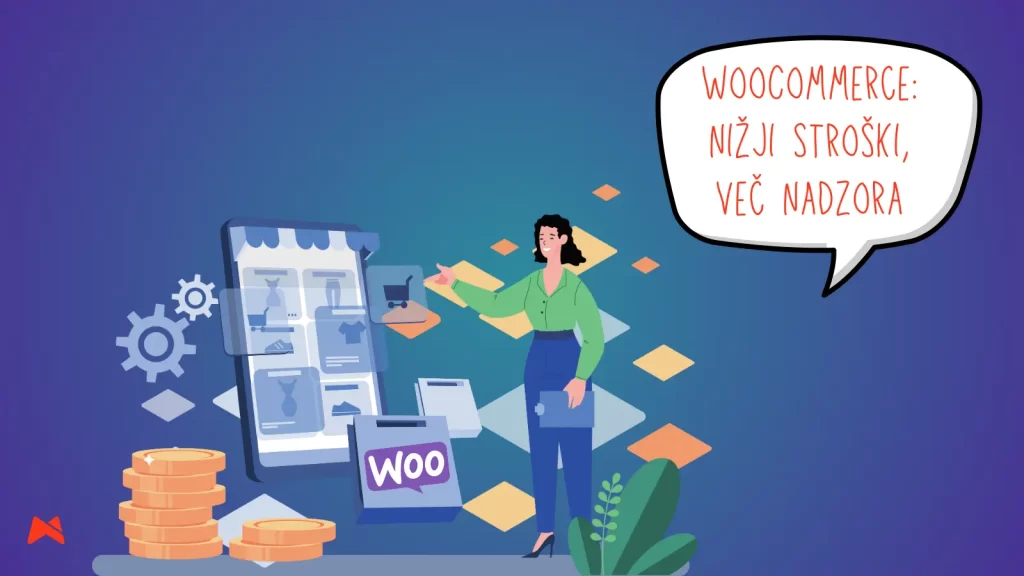 Stroški izdelave spletnih trgovin na WooCommerce in Magento