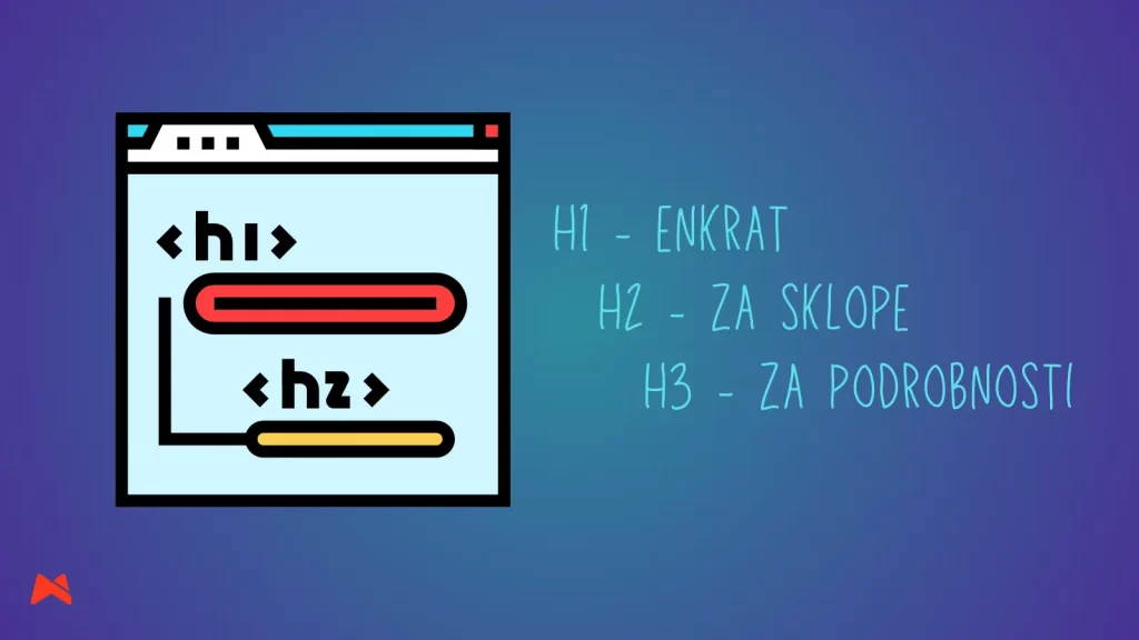 Pravilno oblikovani naslovi izboljšajo SEO