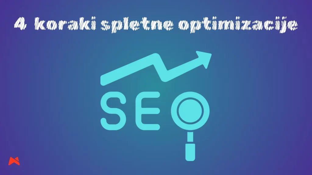 Urejanje spletnih strani za boljši SEO