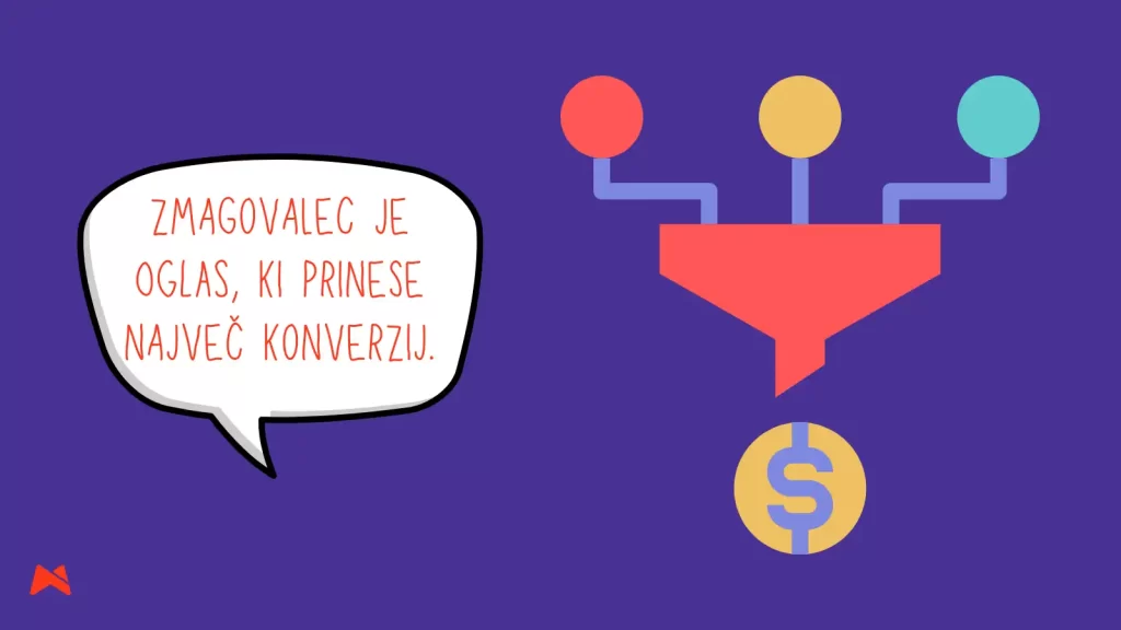 Analiza rezultatov A/B testa za oglaševanje Facebook