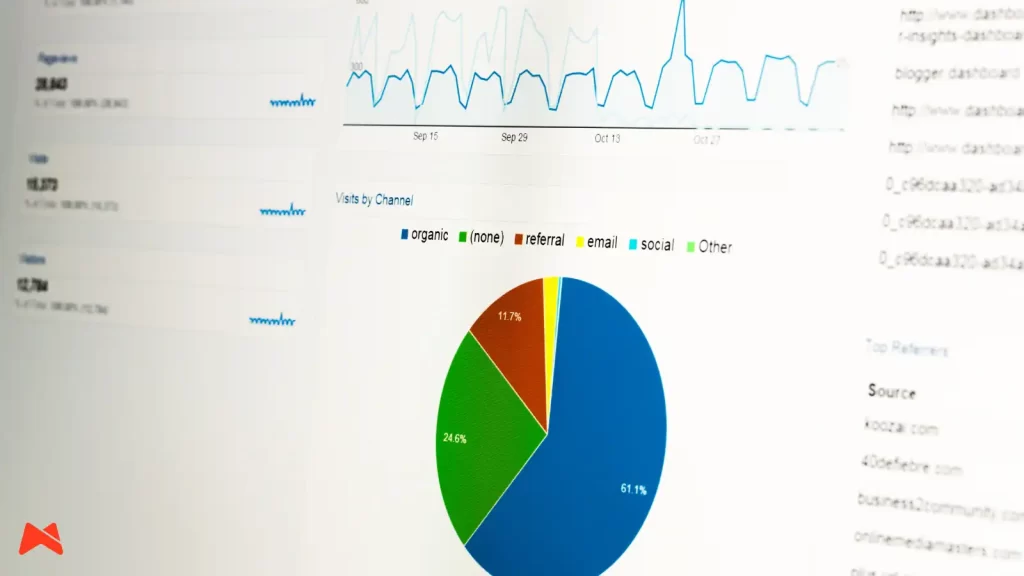 Spremljanje obiska spletne strani z orodjem google analytics 4