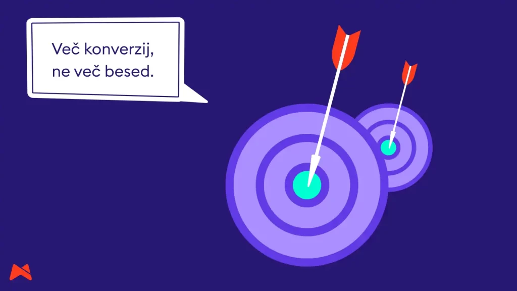 Spletna stran izdelava z dobrim copywriterjem prinaša rezultate