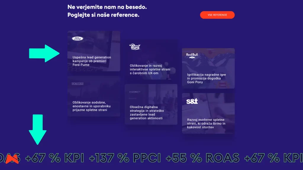 Vizualni prikaz družbenega dokaza z logotipi in rezultati na pristajalni strani