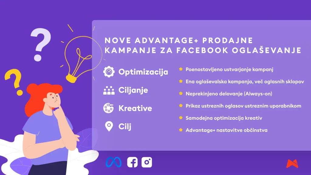 Prednosti kampanj Advantage+ za oglaševanje na družbenih omrežjih