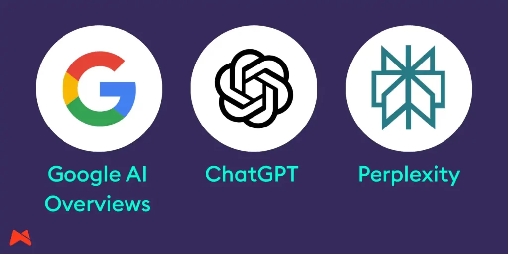 Logotipi Google AI Overviews, ChatGPT in Perplexity
