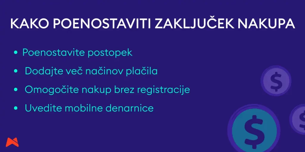 Izboljšave v košarici za več uspešnih nakupov