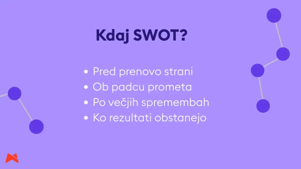Kdaj je pravi čas za SWOT analizo spletne strani