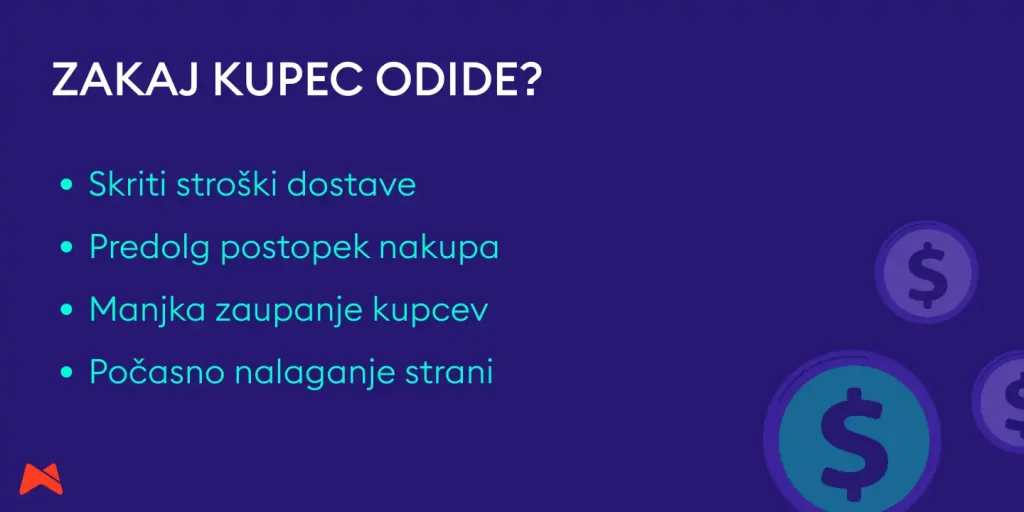 Najpogostejše težave, ki zmanjšajo spletno prodajo