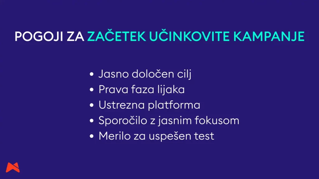 Pogoji za začetek učinkovite kampanje na družabnih omrežjih