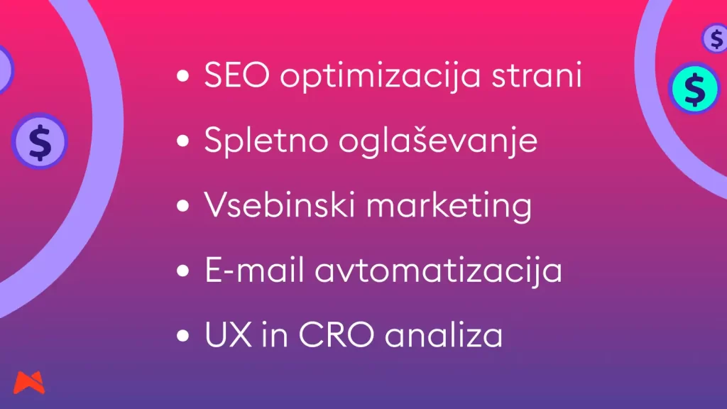 pregled ključnih storitev, ki jih izvaja marketing agencija