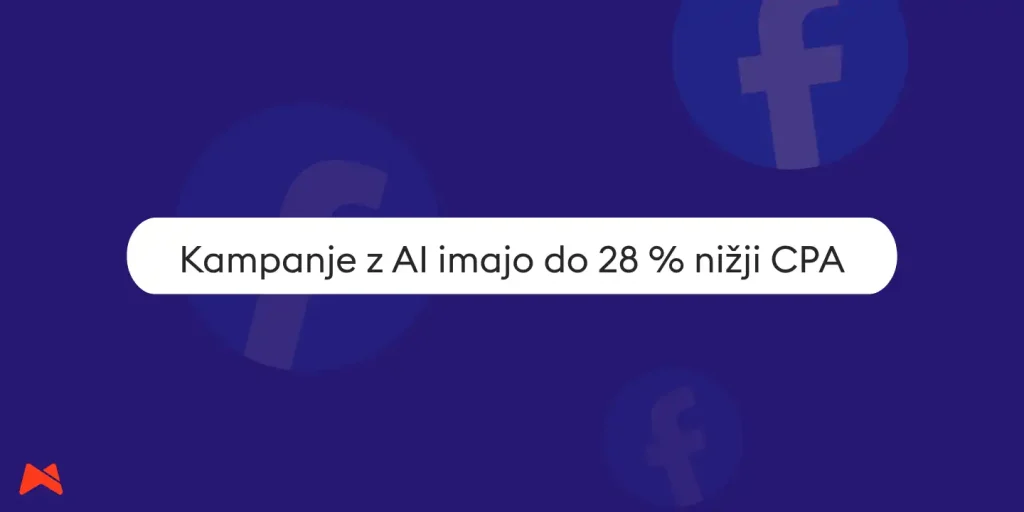 Podatek o zmanjšanju stroškov oglaševanja z uporabo umetne inteligence