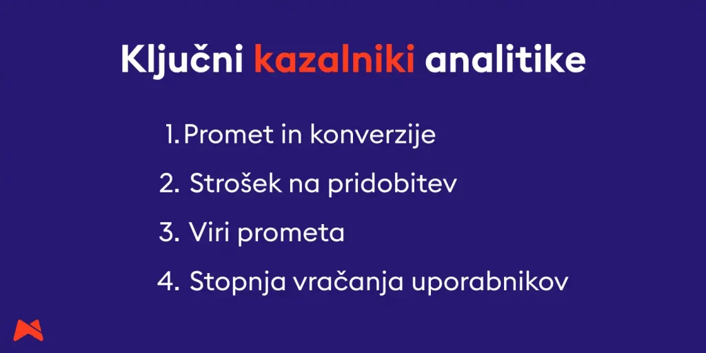 Primer ključnih kazalnikov v analitiki marketing agencije