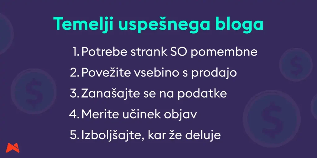 Glavni elementi uspešnega vsebinskega marketing bloga