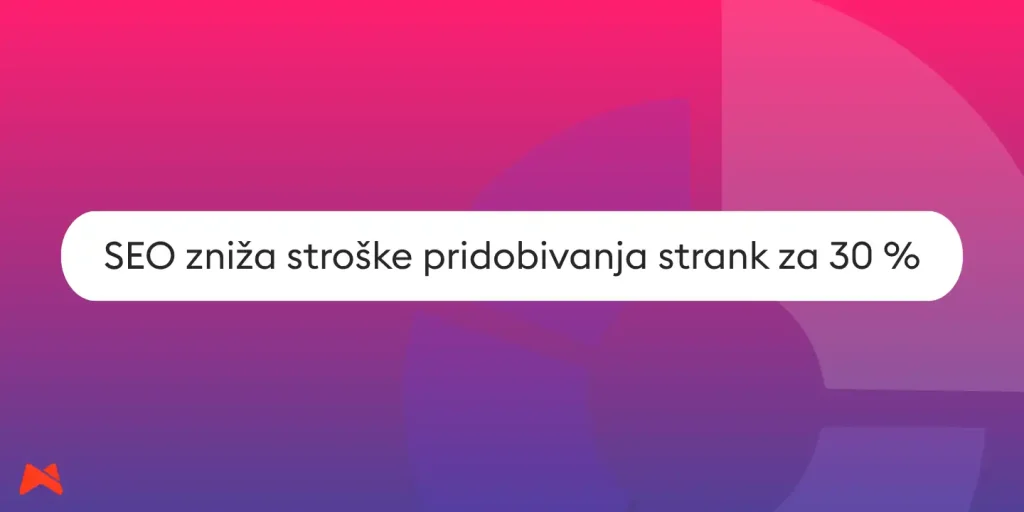 Statistika o dolgoročni vrednosti SEO in nižjih stroških pridobivanja strank