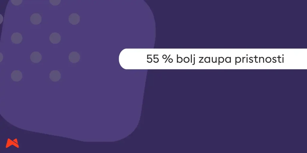 55 odstotkov uporabnikov bolj zaupa blagovnim znamkam z naravno komunikacijo