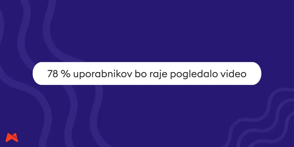 Kratke video vsebine povečajo doseg in zaupanje blagovne znamke