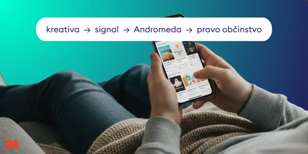 Delovanje Andromeda Meta algoritma pri izbiri oglasov