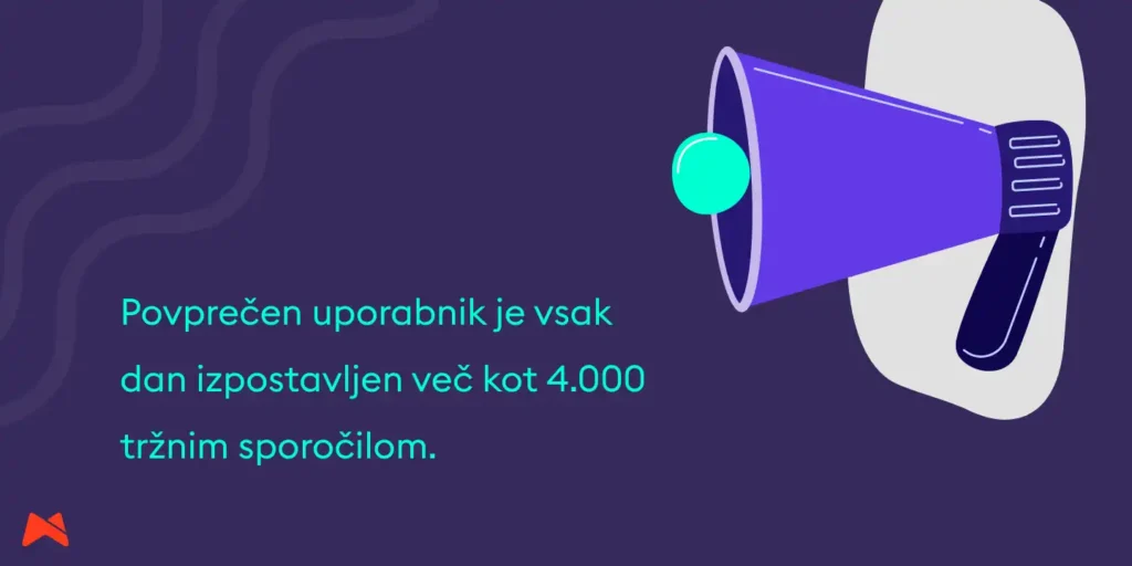 Potrošnik prejme več kot 4000 tržnih sporočil dnevno – preobremenjenost z vsebino v digitalnem marketingu