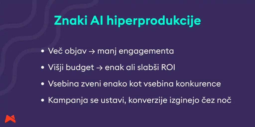 Znaki AI hiperprodukcije v marketingu – opozorilni signali za marketinške ekipe