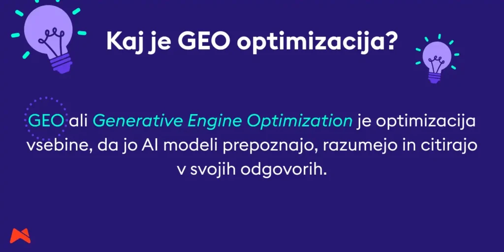 Razlaga pojma GEO optimizacija (Generative Engine Optimization) za vidnost v AI iskalnikih