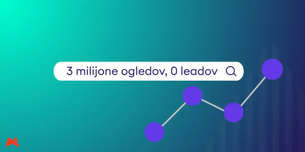 Primer, ko je video s 3 milijoni ogledov prinesel 0 leadov, drugi pa prihodke