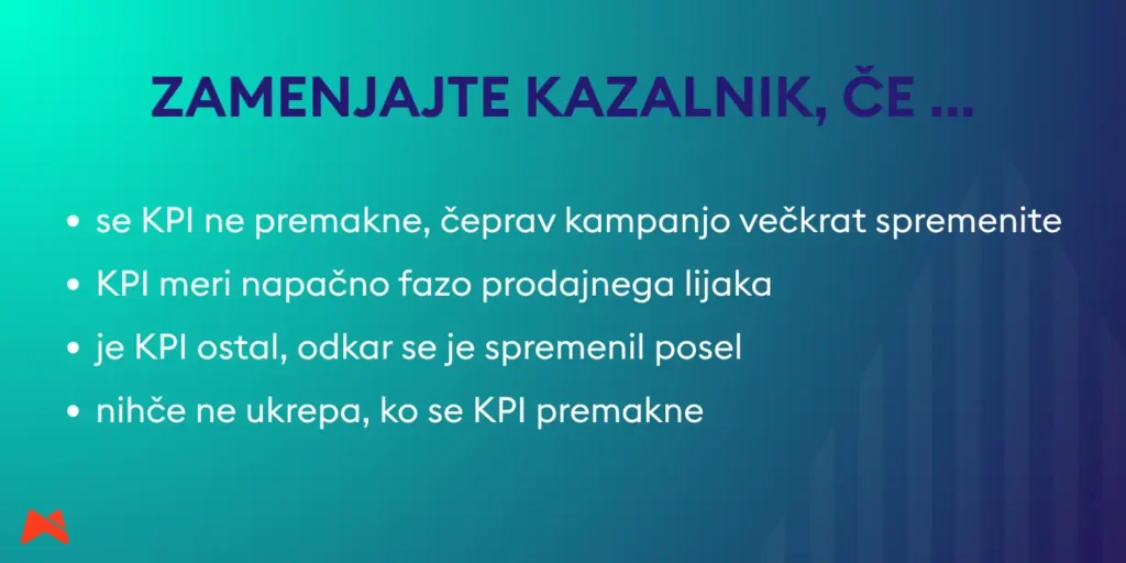 Trije znaki, da je KPI kazalnik čas zamenjati z bolj uporabnim podatkom