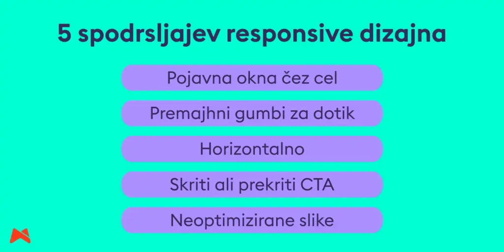 Seznam petih najpogostejših napak pri odzivnih spletnih straneh