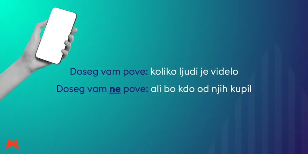 KPI kazalniki: doseg pove, koliko ljudi je videlo objavo, ne pa, ali bodo kupili