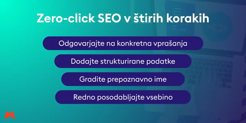 Seznam korakov za boljšo vidnost blagovne znamke pri zero-click search v AI odgovorih